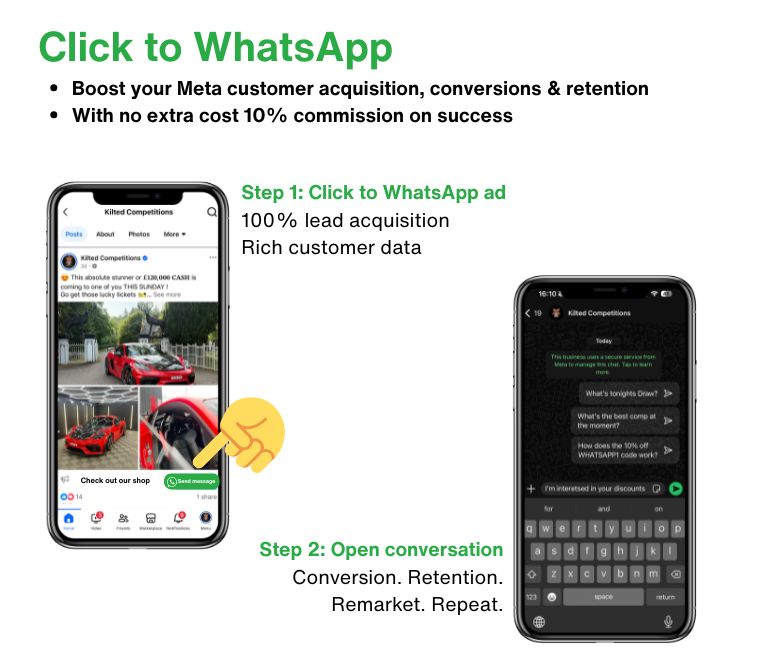 WhatsApp Marketing